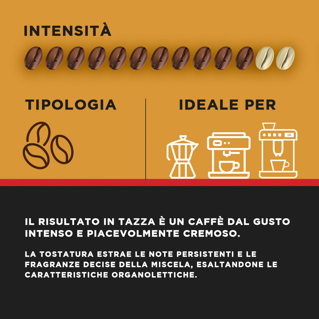 Caffè Corsini