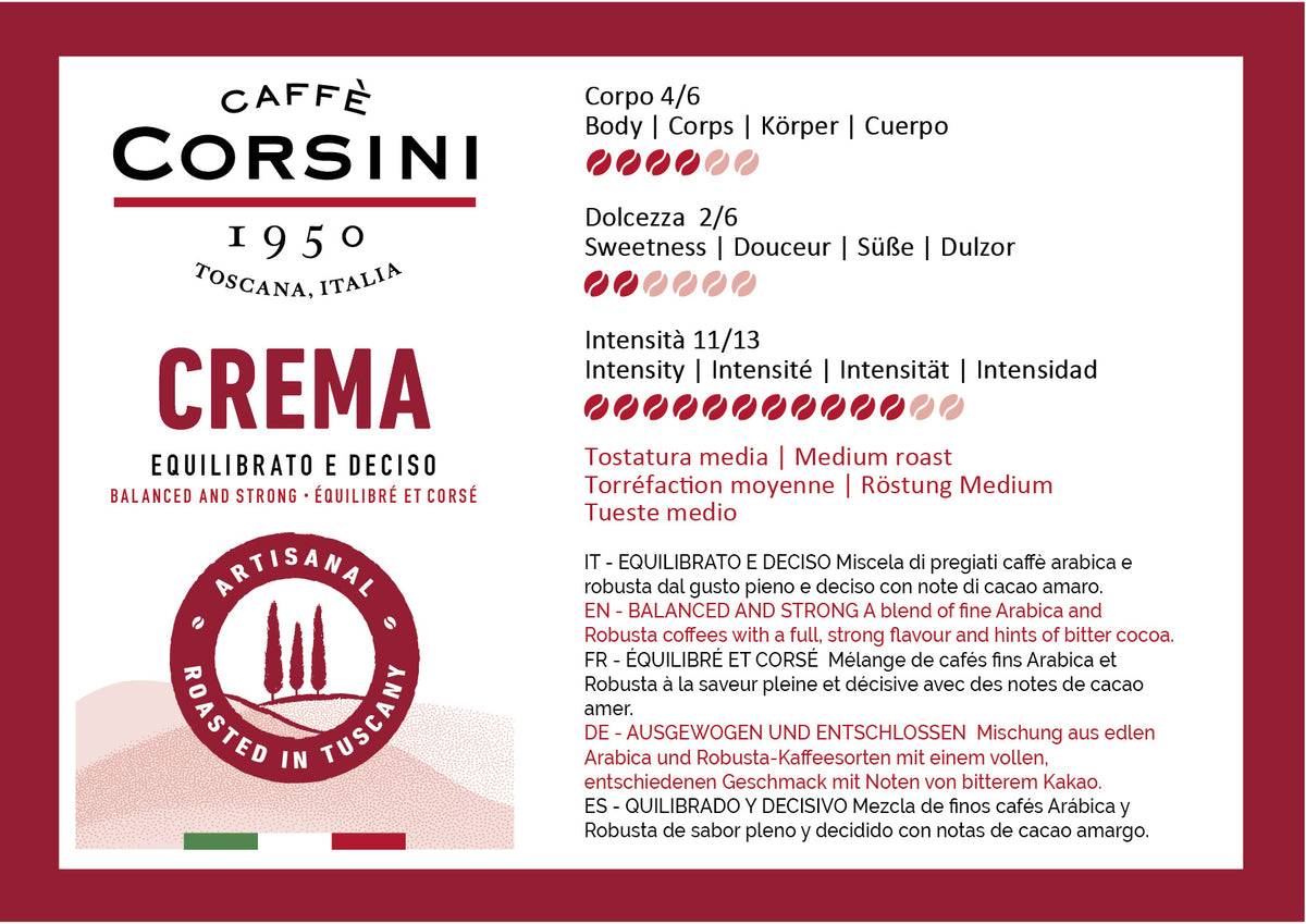 Scheda organolettica caffè crema nuova gamma di caffè, Caffè Corsini