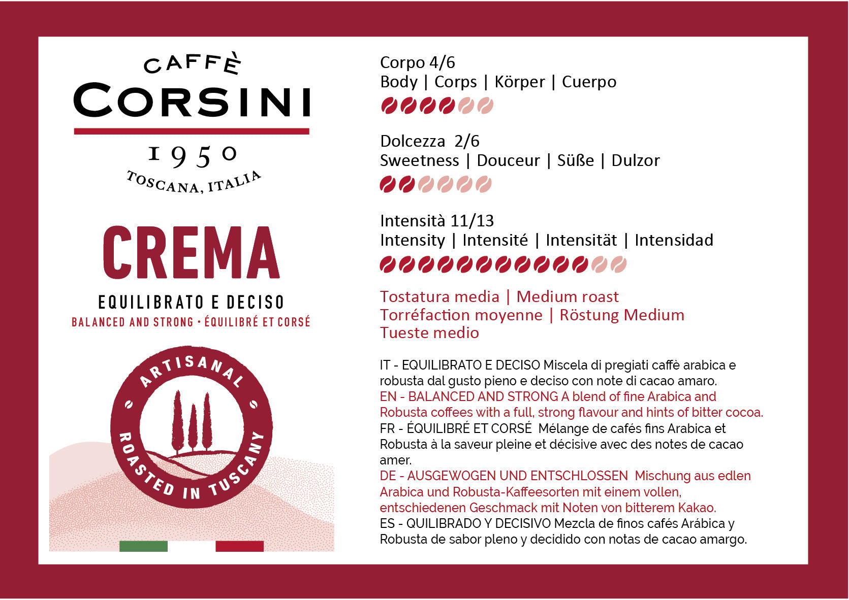 Coffee beans | Home sweet home | Espresso & Crema