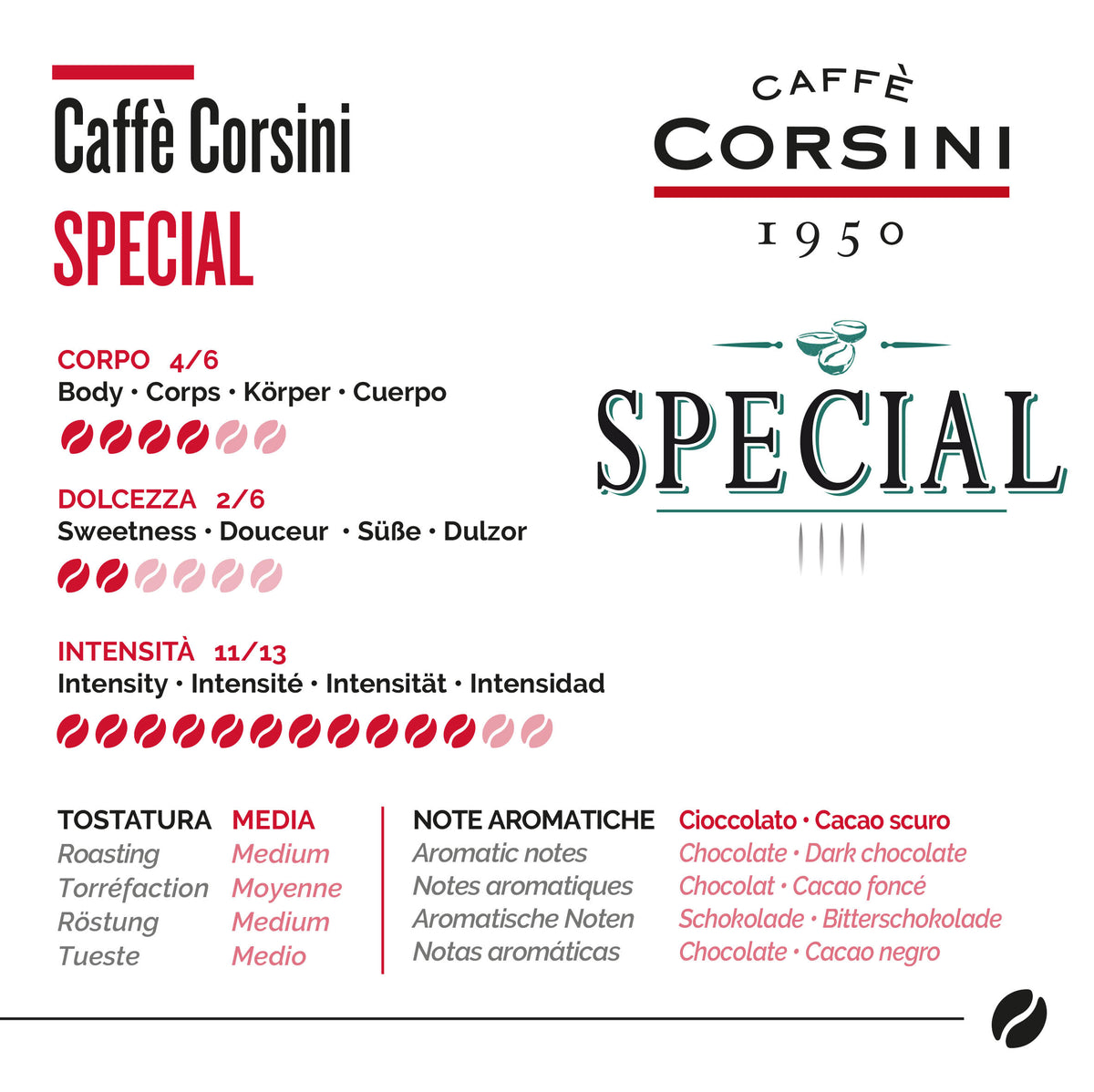 Scheda organolettica Caffè Special, Caffè Corsini