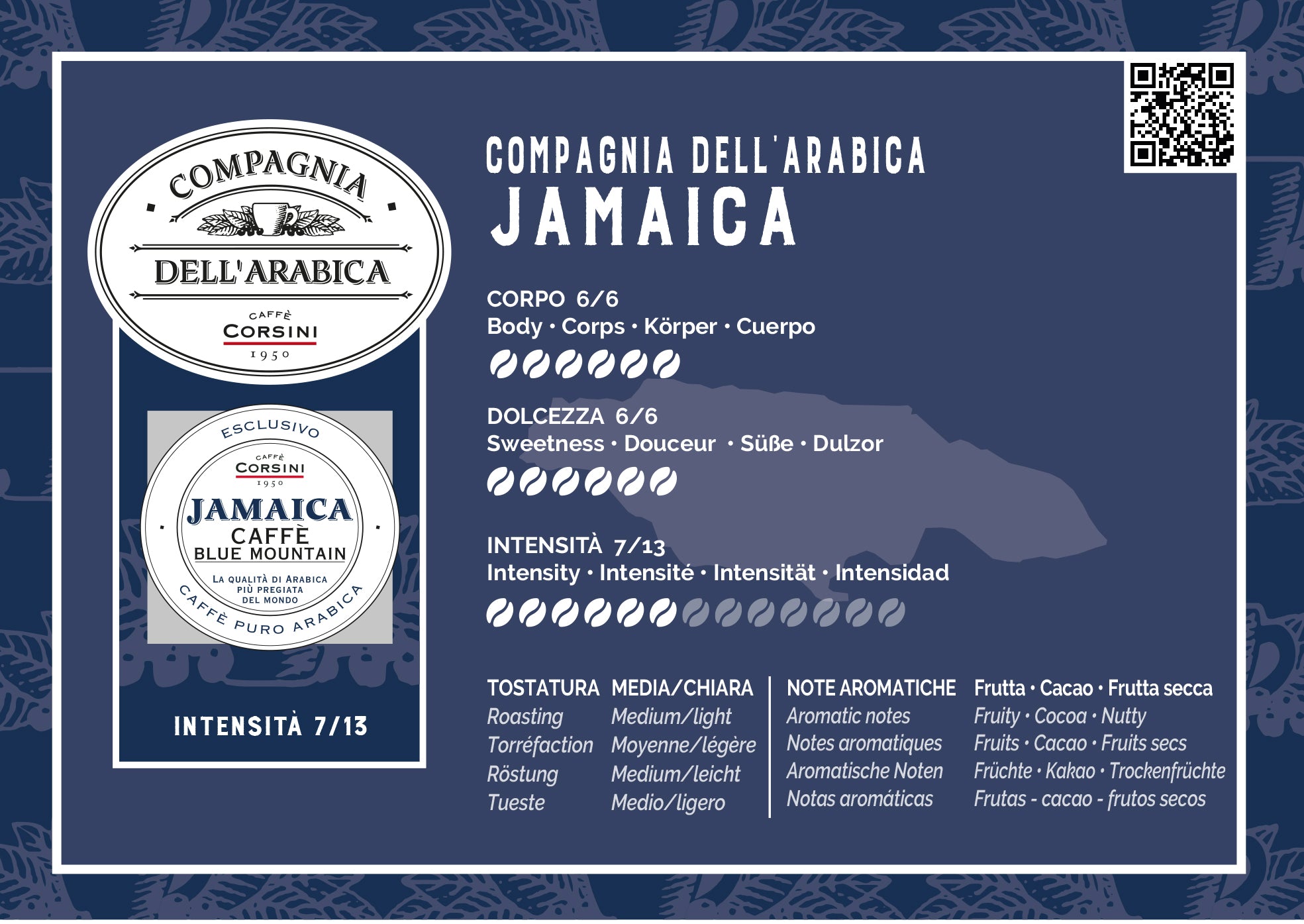 Scheda organolettica Caffè Jamaica, 100% Arabica, Caffè Corsini Compagnia dell'Arabica